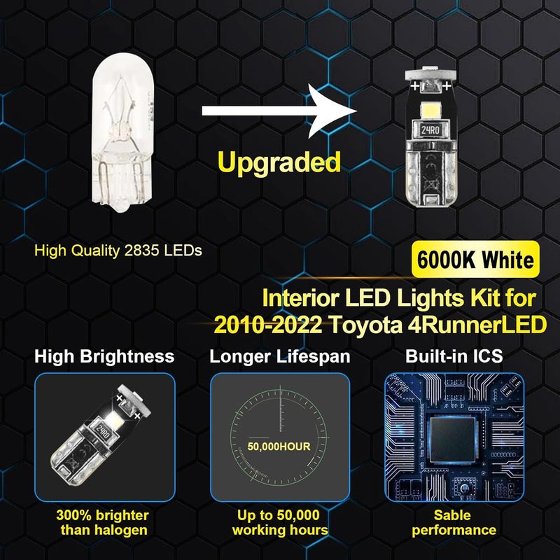 EASY EAGLE 16 Pcs Super Bright 6000K White LED Interior Light Bulbs Kit Package for 2010-2020 2021 2022 Toyota 4Runner + and Install Tool (White) - Image 3